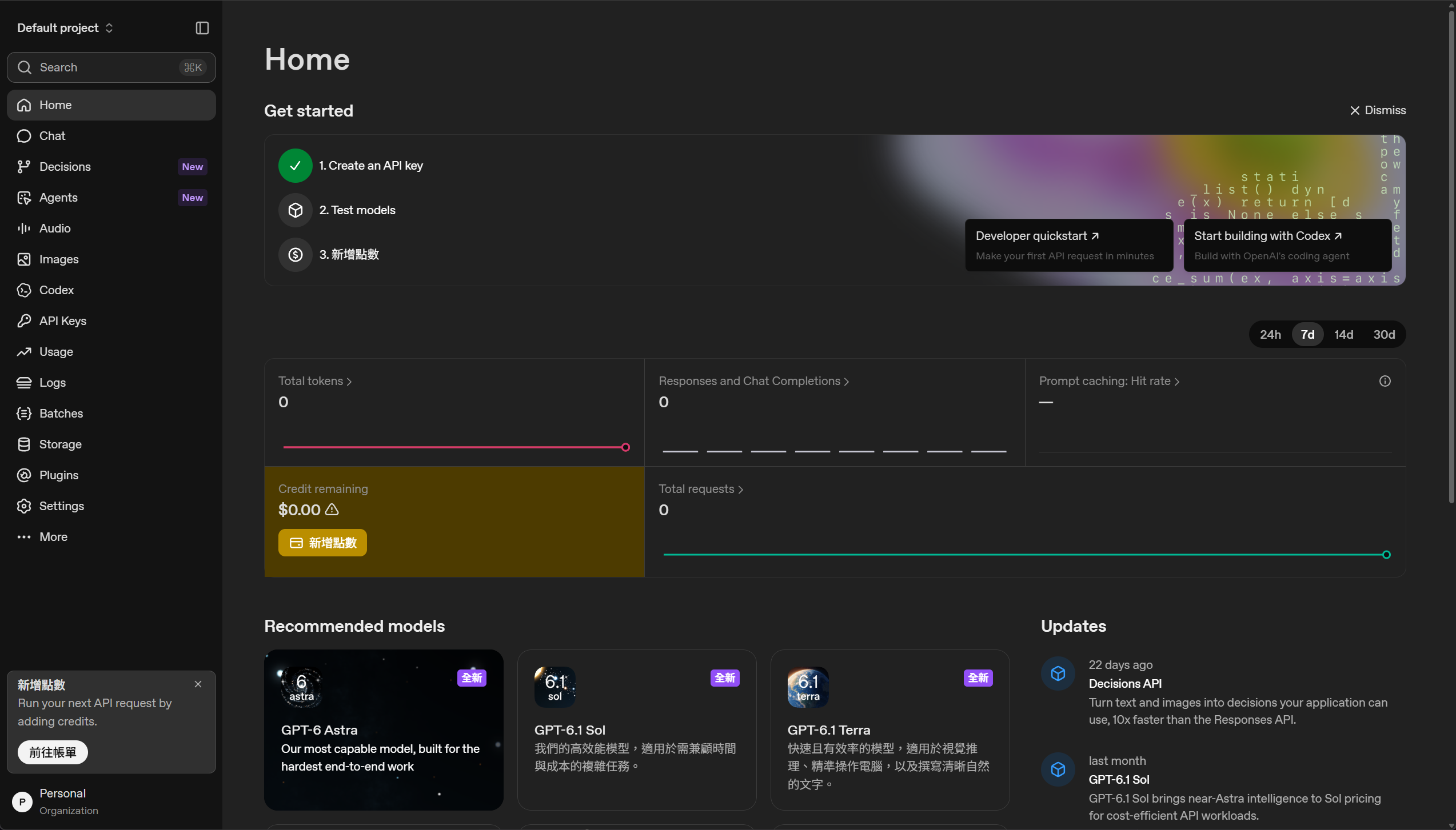 新帳戶電腦版 Home,Get started 的 Create an API key 已勾選,Credit remaining 為 US$0,並有新增點數按鈕。